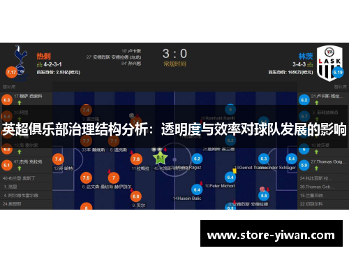 英超俱乐部治理结构分析:透明度与效率对球队发展的影响 英超俱乐部治理结构分析:透明度与效率对球队发展的影响