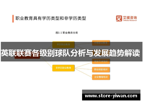 英联联赛各级别球队分析与发展趋势解读 