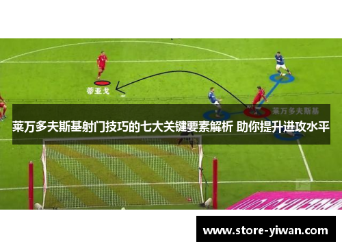 莱万多夫斯基射门技巧的七大关键要素解析 助你提升进攻水平