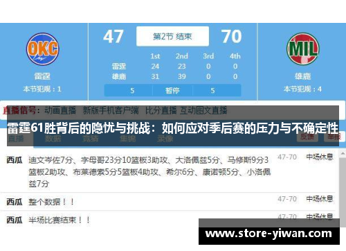 雷霆61胜背后的隐忧与挑战：如何应对季后赛的压力与不确定性