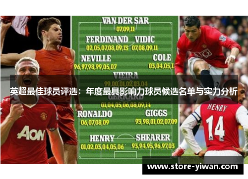 英超最佳球员评选：年度最具影响力球员候选名单与实力分析