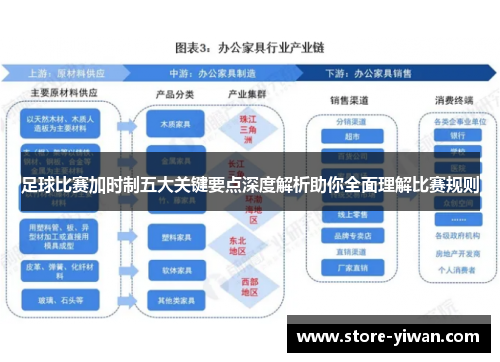 足球比赛加时制五大关键要点深度解析助你全面理解比赛规则