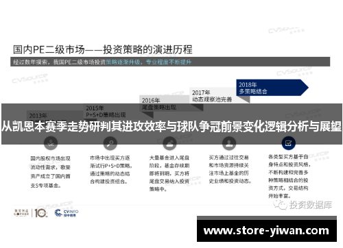 从凯恩本赛季走势研判其进攻效率与球队争冠前景变化逻辑分析与展望 从凯恩本赛季走势研判其进攻效率与球队争冠前景变化逻辑分析与展望