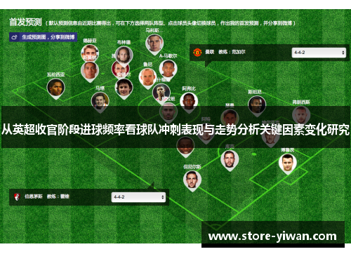 从英超收官阶段进球频率看球队冲刺表现与走势分析关键因素变化研究