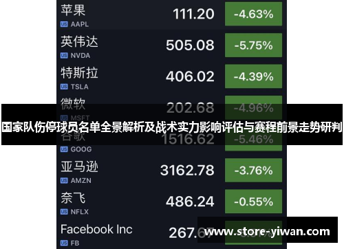 国家队伤停球员名单全景解析及战术实力影响评估与赛程前景走势研判