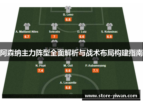 阿森纳主力阵型全面解析与战术布局构建指南 阿森纳主力阵型全面解析与战术布局构建指南